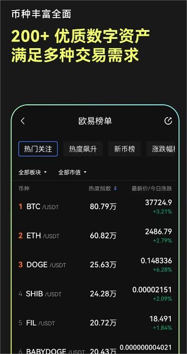 mexc交易所